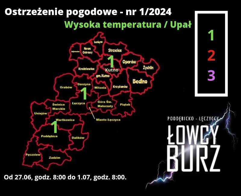 🟩 1. STOPIEŃ OSTRZEŻENIA POGODOWEGO PRZED UPAŁEM 

⚡ Wpis dostępny na naszej stronie WWW!
poddebicko-leczyccy-lowcy-burz.prv.pl/ostrzezenie-po…

🔴 WAŻNOŚĆ:
Od 27.06, godz. 8:00 do 1.07, godz. 8:00. 

✔️ Wesprzyj Naszą Działalność!! Kliknij w poniższy link i postaw Nam kawkę 😉
buycoffee.to/poddebickolecz…