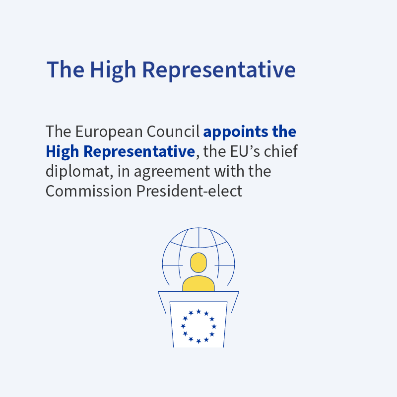 EUCouncil's tweet photo. #EUCO | EU leaders will decide on the appointments for the EU's top jobs. 

👇Here's what you need to know