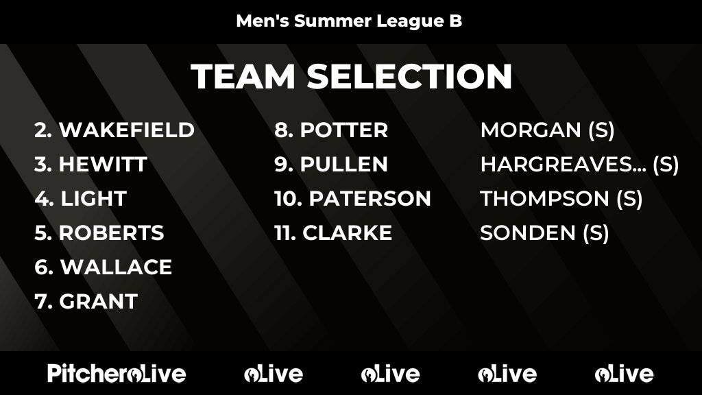 Today's Men's Summer League B team selection #Pitchero
southberkshirehockeyclub.org.uk/teams/252724/m…