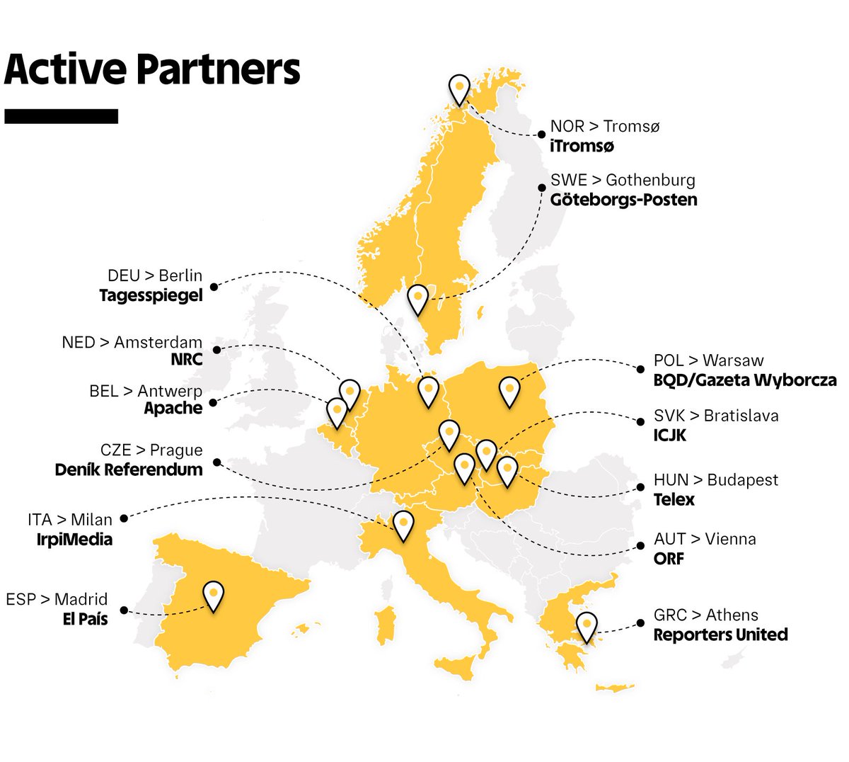 UJN collaborates with a diverse team of media partners across Europe!🇪🇺 We currently have 13 active  partners, and we’re excited to expand even further in the coming months. Stay tuned! ✨