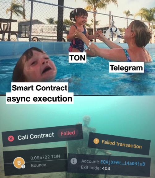 beaverland_io's tweet photo. #TON has high TPS and #Telegram has huge traffic, but current protocols can't handle it...
We need #BeaverLand to unleash the DeFi flood on TON.π¦«π https://t.co/NYHFQIlO6b