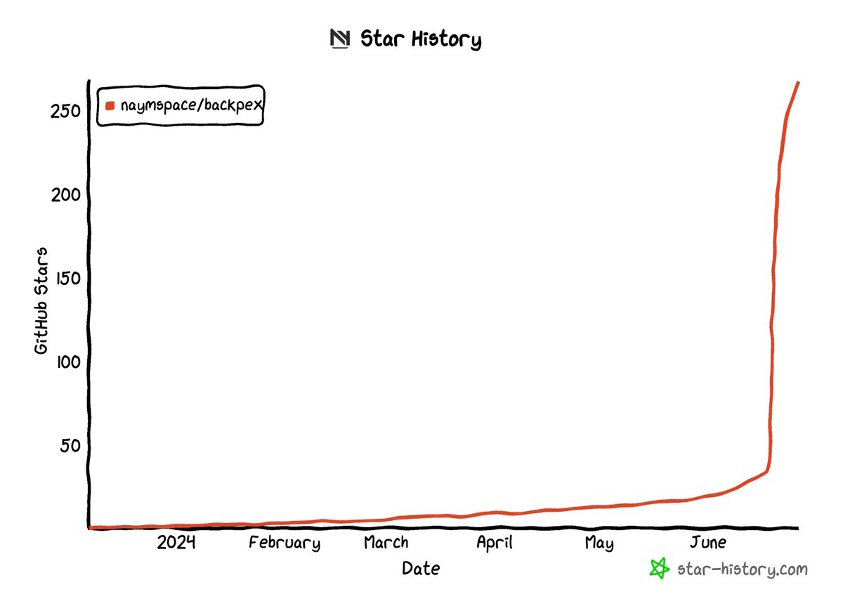 Sebastian Müller tweet media