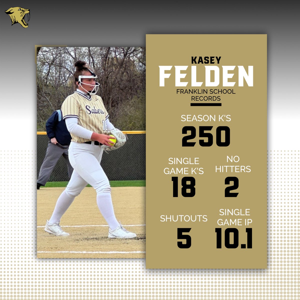 ICYMI: JUNIOR <a href="/kfelden13/">Kasey Felden</a> 2024 SEASON WAS ONE FOR THE BOOKS! 

✋SCHOOL RECORDS WERE BROKEN BY KASEY 

2️⃣5️⃣0️⃣ STRIKEOUTS IN A SEASON 
1️⃣8️⃣ STRIKEOUTS IN A SINGLE GAME 
2️⃣ NO HITTERS
5️⃣ SHUTOUTS 

In ‘23 Kasey broke the record for innings pitched in a game throwing 10.1 innings