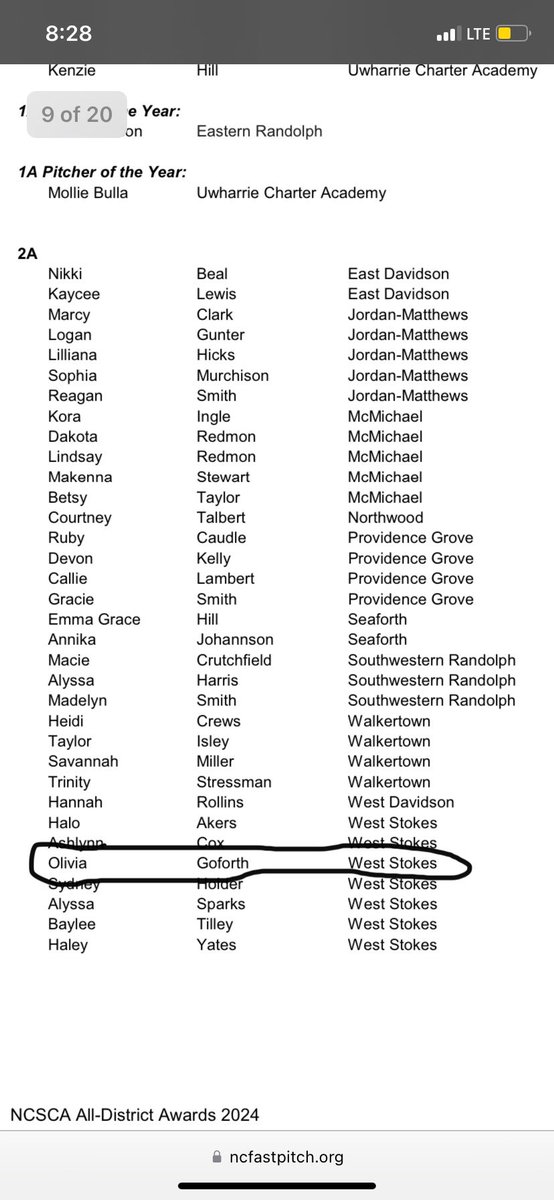 SO THANKFUL to be selected as a 2024 All-District player for District 5 and 2024 North Carolina All-State Player!! <a href="/BlueHoseSB/">PCSB</a> <a href="/cardinals_chand/">Carolina Cardinals Chandler</a> <a href="/WestStokesSB/">West Stokes Softball</a>