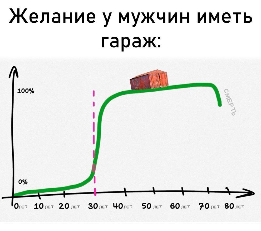 pisyakisya89's tweet photo. ну нахуя он вам https://t.co/9T3Xqlp2sQ