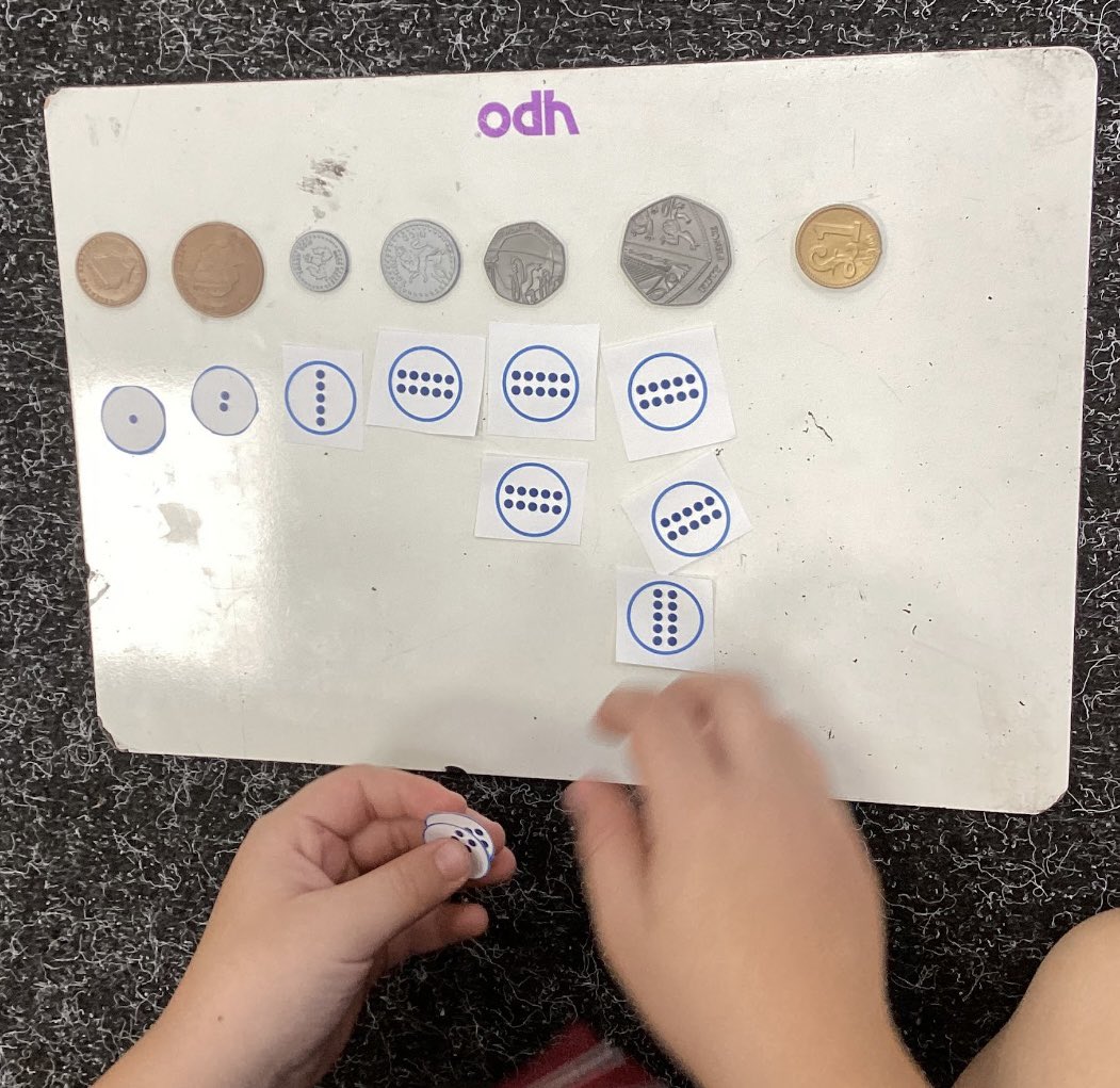 zoevictoria1991's tweet image. Pre-money tokens can help children to move from a representation in which the cardinality can be seen (dots) to one where the cardinality cannot be seen (coins). #primarymaths #ks1teacher #masterymaths