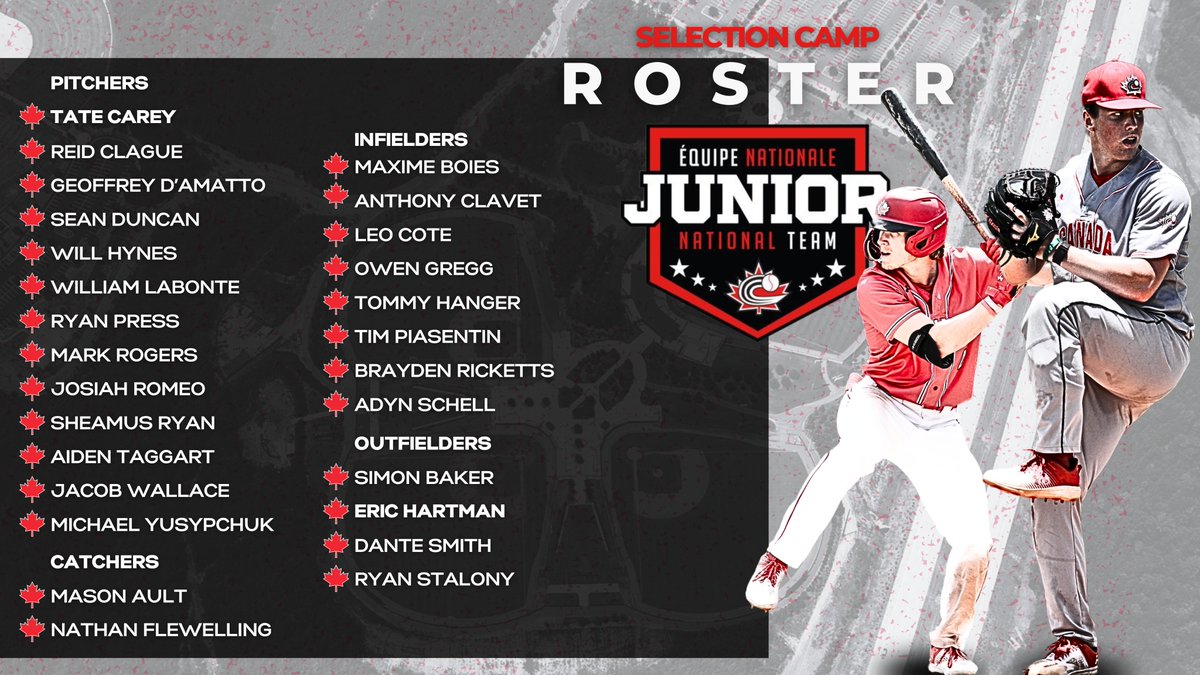 Baseball Canada Junior National Team (18U) (@baseballcanjnt) on Twitter photo 🗞️ Selection Camp invitees announced for WBSC Americas U-18 Baseball World Cup Qualifier! 
🗞️ Dévoilement des invitations au camp de sélection pour les qualifications de la Coupe du monde de baseball U18 !
EN: bit.ly/3XGYQ14
FR: bit.ly/3XLlZ2p
#PanamericanoU18 🗞️ Selection Camp invitees announced for WBSC Americas U-18 Baseball World Cup Qualifier! 
🗞️ Dévoilement des invitations au camp de sélection pour les qualifications de la Coupe du monde de baseball U18 !
EN: bit.ly/3XGYQ14
FR: bit.ly/3XLlZ2p
#PanamericanoU18