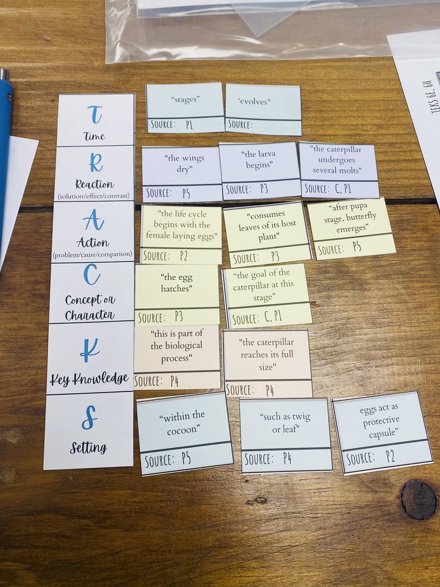 I had the privilege of participating in The 4 Dimensions of Short &amp; Extended Constructed Response at the Writing Academy. I enjoyed the session even more with Mrs Canty learning alongside me.  @TeachBigTeacher 
<a href="/WBE_Sheriffs/">Burton Elementary</a> <a href="/FortBendISD/">Fort Bend ISD</a> <a href="/RhondaMason14/">Dr. Rhonda Mason</a> <a href="/_KimPrincipal_/">Kimberly Papillion Charles</a>