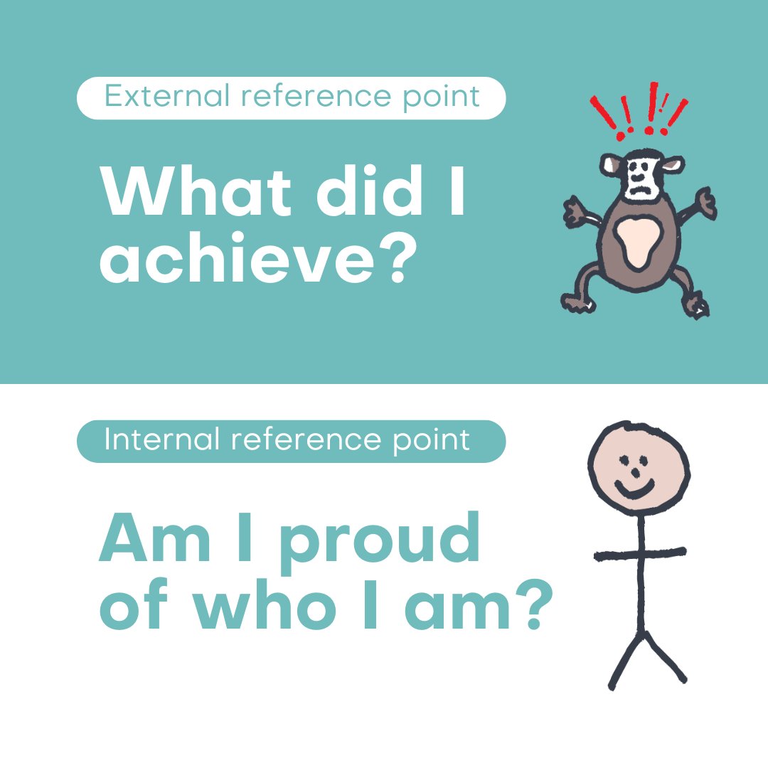 chimpmanagement's tweet photo. Different parts of our brain use different reference points when approaching self-worth. Let’s look at how it works 👇🏻 

 💡Learn how to manage your mind - https://t.co/5m3Cd7lyME 

#SelfDevelopment #Coaching #Confidence #Wellbeing #MentalHealth #TheChimpParadox #StevePeters https://t.co/ONdoYHs9KU