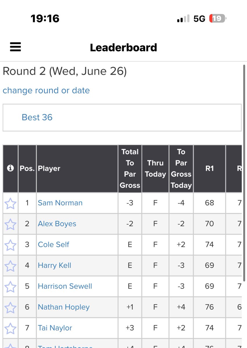 Sam Norman (@samnormangolf) on Twitter photo Some day, <a href="/YUGCUK/">Yorkshire Golf</a> boys 6 man qualifying champs, happy to take the individual prize, team Yorkshire is what matters and the boys delivered , thanks <a href="/Wooders13/">Philip Woodcock</a> and <a href="/craig_fricker/">Craig Fricker</a> we salute all the work you do and frank! Onto english u18
<a href="/PINGTourEurope/">PING Golf Europe</a> Some day, <a href="/YUGCUK/">Yorkshire Golf</a> boys 6 man qualifying champs, happy to take the individual prize, team Yorkshire is what matters and the boys delivered , thanks <a href="/Wooders13/">Philip Woodcock</a> and <a href="/craig_fricker/">Craig Fricker</a> we salute all the work you do and frank! Onto english u18
<a href="/PINGTourEurope/">PING Golf Europe</a>