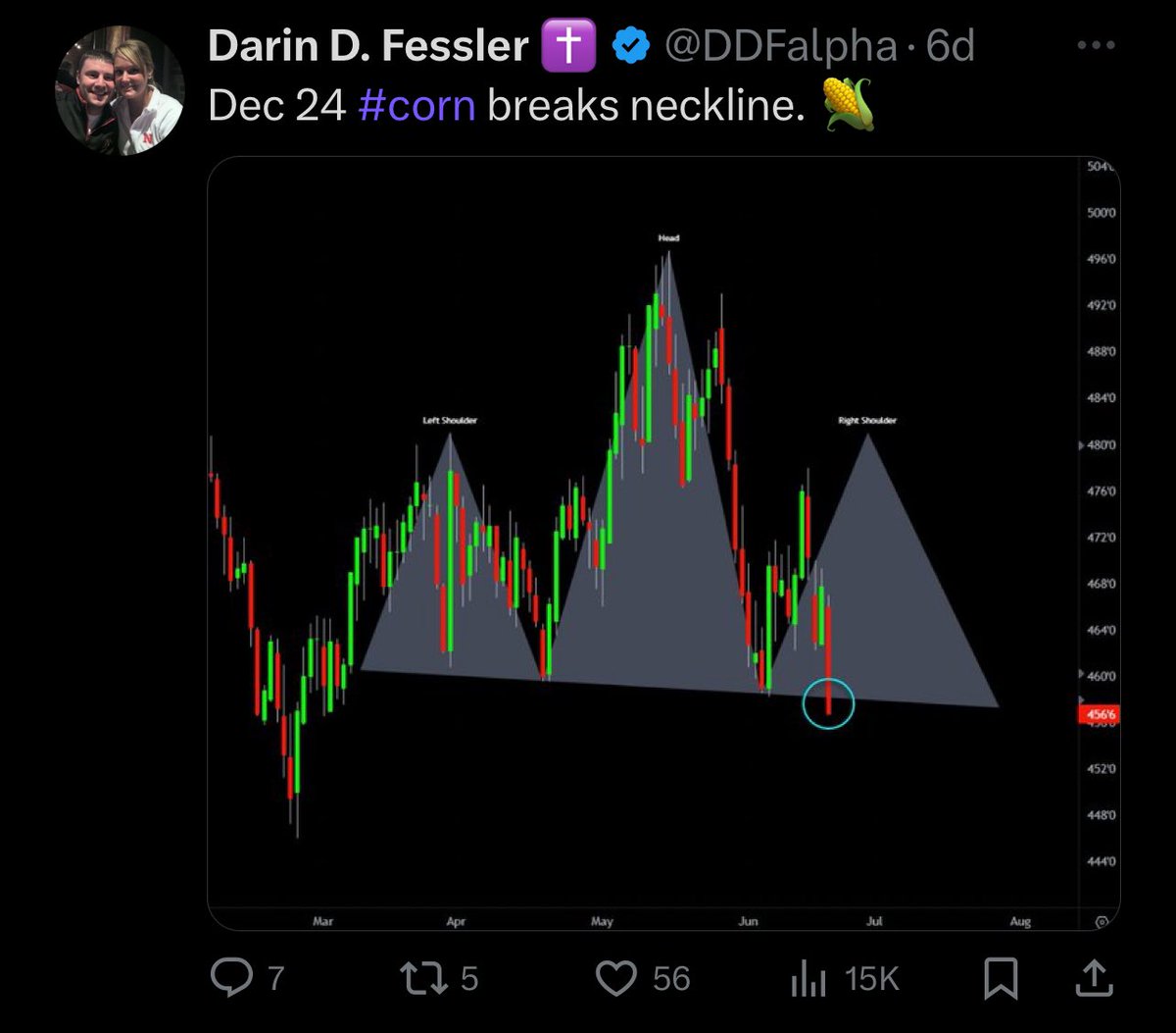 Darin D. Fessler ✝️ tweet media