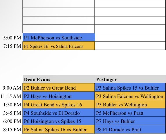 Grand Slam schedule for Thursday and Friday!