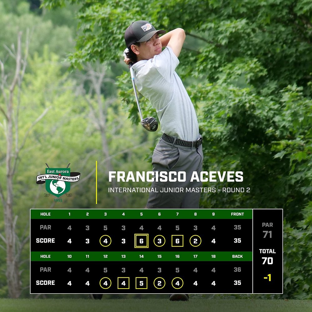 International Junior Masters tweet media