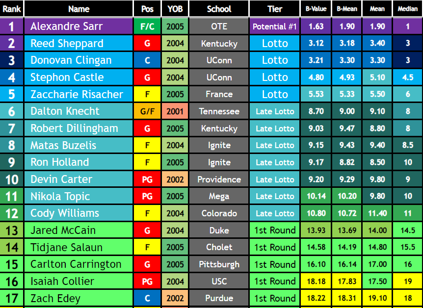 Brett W. Huff tweet media