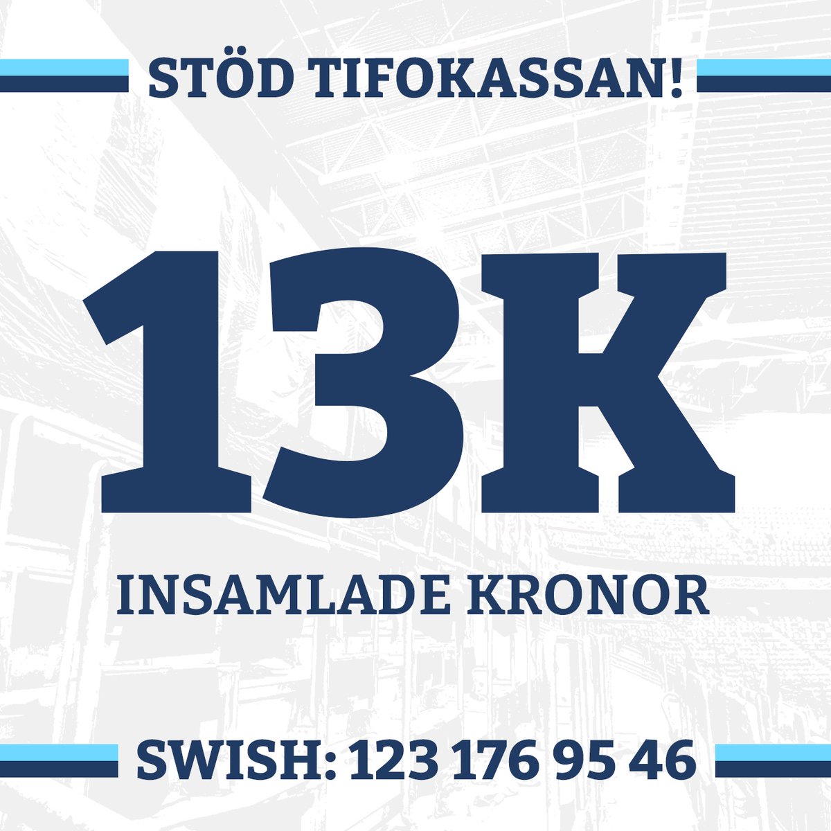 Stark start på insamlingen med 13 000 redan under första dagen! Tack till alla som bidragit! Se till att avvara en liten slant från Europabössan om du inte gjort det redan, och håll utkik i våra kanaler. 

Stöd Sofia Tifo!