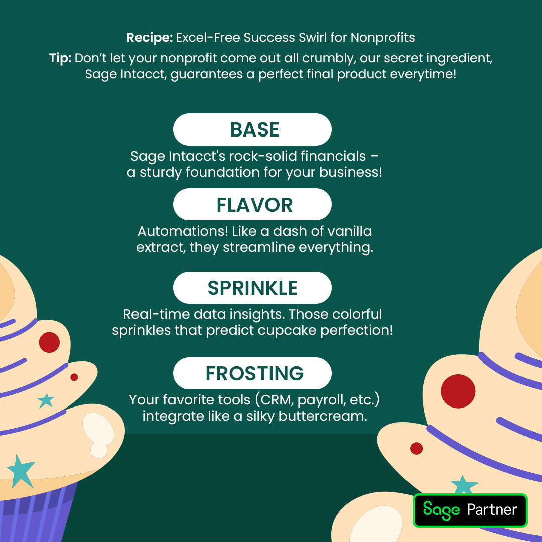 Bake Up Nonprofit Success with Lescault and Walderman🧁

Swipe through for our recipe for "Excel-Free Success Swirl," a delicious concoction guaranteed to help your nonprofit thrive.

** Secret Ingredient:** Sage Intacct

Contact LWI today:/ /info.l-wconsulting.com/schedule-call