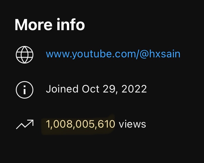 1,000,000,000 views 

3,996 years of time spent watching and listening to me by millions globally 

alhamdulillah, thank you
