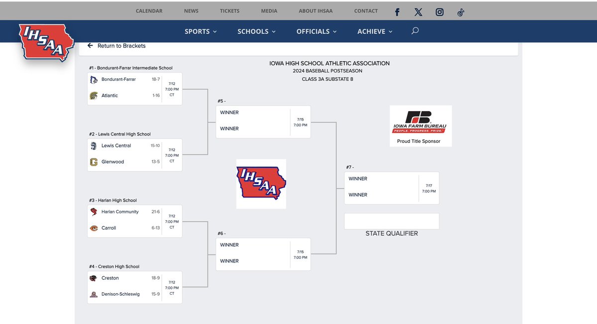 Creston Baseball tweet media