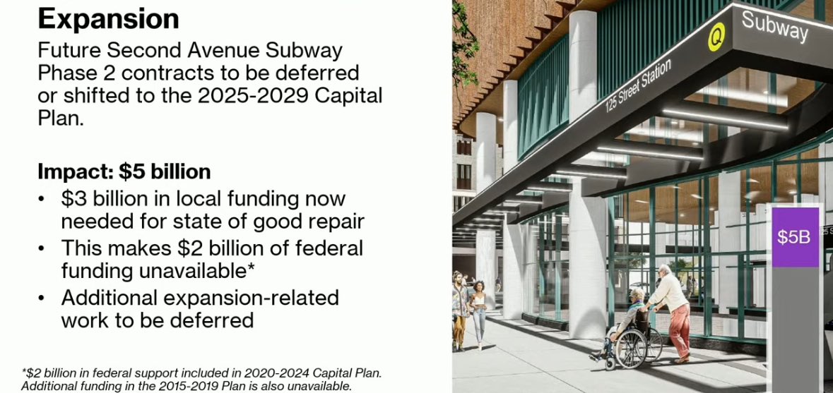 sam_d_1995's tweet photo. We were 25 days away from a New York with less pollution, less traffic, faster buses, quicker emergency response, and increased transit.

@GovKathyHochul took that away from us, and is now too afraid to show her face in public as the MTA cancels projects. It’s all so pathetic. https://t.co/k2I5z98JrJ