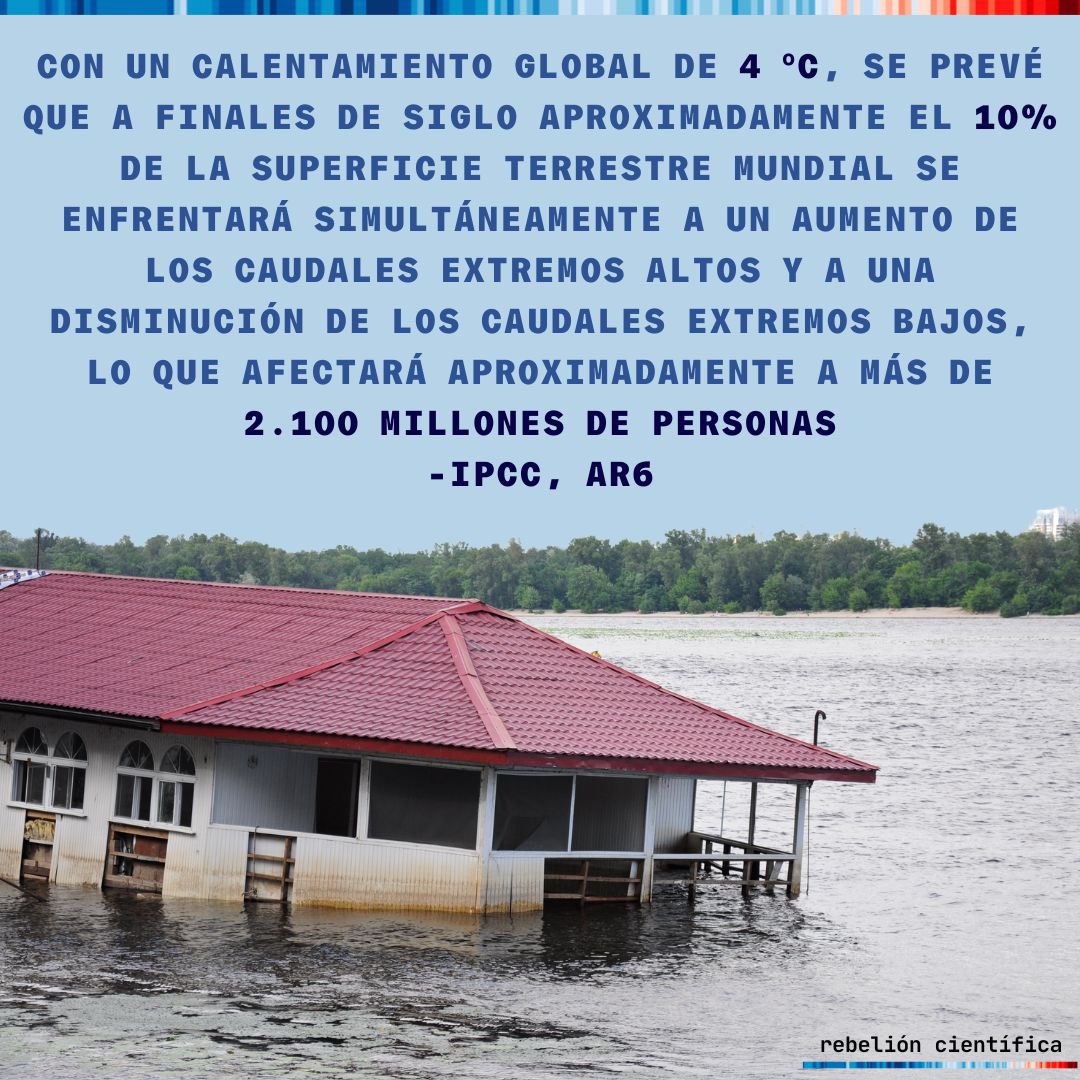 Limitar el calentamiento global a 1,5 ºC reduciría significativamente los riesgos relacionados con el agua en todas las regiones y sectores. Es crucial que nuestras acciones sean inclusivas y equitativas.