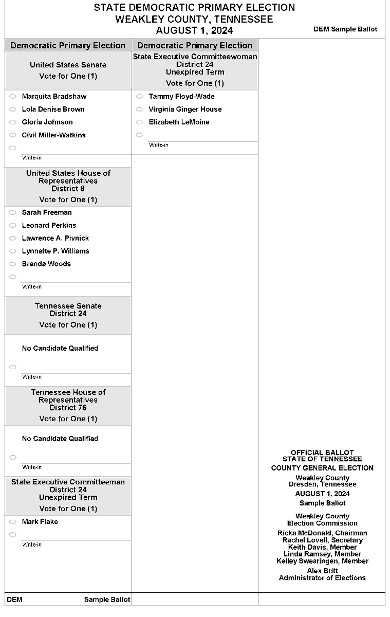GoVoteWeakley's tweet photo. Below are sample ballots for the August 1st State Primaries and County General Election. July 2, 2024 is the registration deadline, so you still have time! Visit https://t.co/pu0HljORHy to register or update your information. #govotetn #govoteweakley https://t.co/ADFNuIkMdt