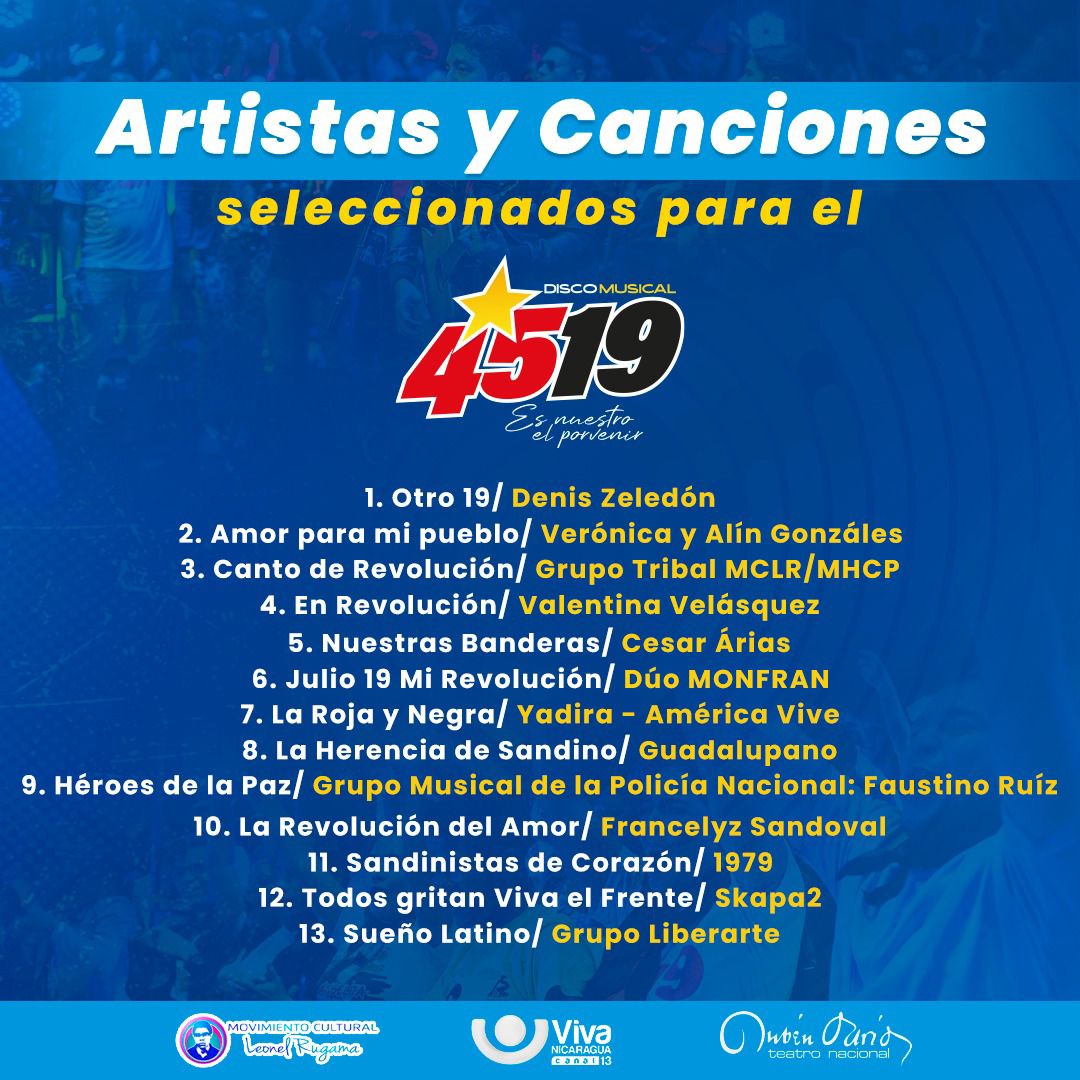 📌 Te presentamos la lista de artistas y canciones seleccionados para ser parte del disco #4519 

#4519lapatrialarevolución #nicaragua