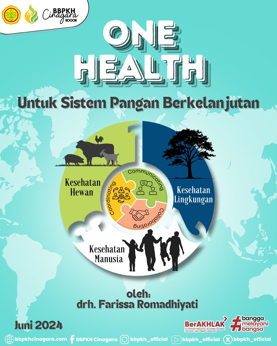 bbpkh_official's tweet photo. One Healt Untuk Sistem Pangan Berkelanjutan

Hai SobaTani pasti sudah tidak asing kan dengan istilah One Health?

One Health merupakan suatu konsep pendekatan kolaboratif multisektoral dan transdisipliner yang bekerja pada tingkat lokal, nasional, dan global. https://t.co/p1EKbNEmns