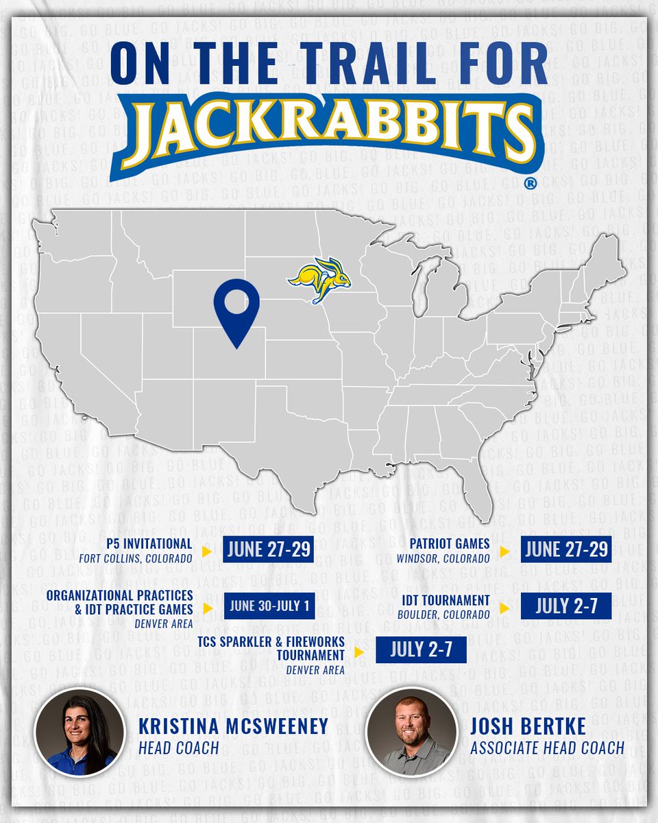 Jackrabbit Softball tweet media