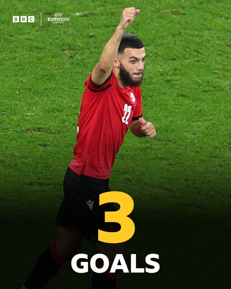 Georges Mikautadze becomes the leading scorer at #Euro2024 - and puts Georgia 2-0 up! 😲

#GEOPOR #BBCEuros #Euro2024