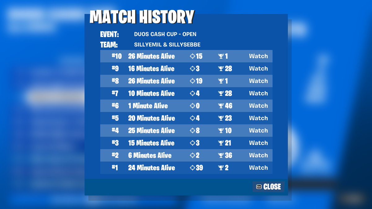 qual duo cc w <a href="/GudnBre/">Gudnbre</a>