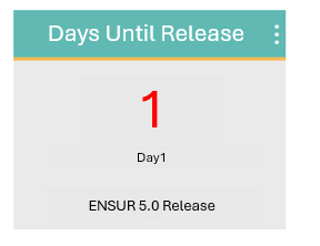 Only one day until ENSUR 5.0!