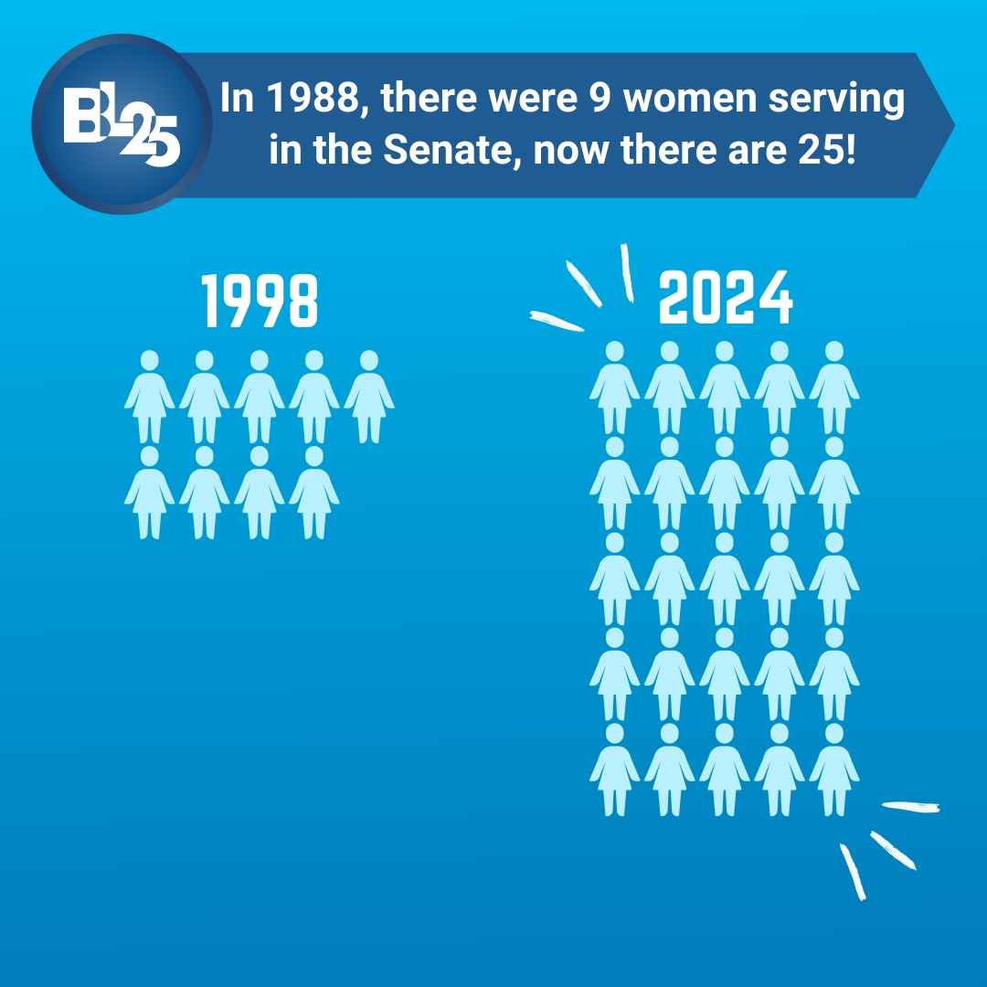 Barbara Lee Family Foundation tweet media