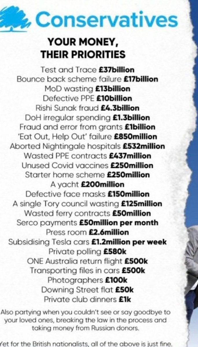 <a href="/RishiSunak/">Rishi Sunak</a> Like the attached. That time when you empowered your friends and donors to steal from us during a pandemic.