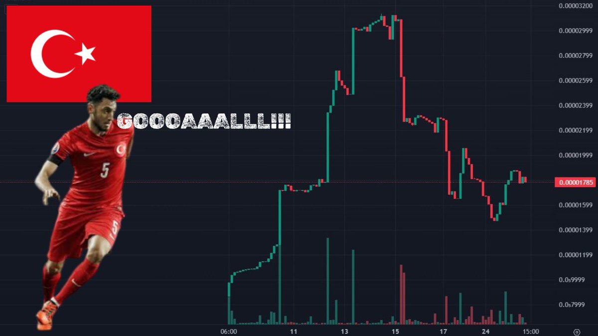 glyph_exchange's tweet photo. GOAL!!!!
trade $turkey only on https://t.co/KND6rnHQFP
#EURO2024 #BTC #CoreDex https://t.co/3aQmeAntN2