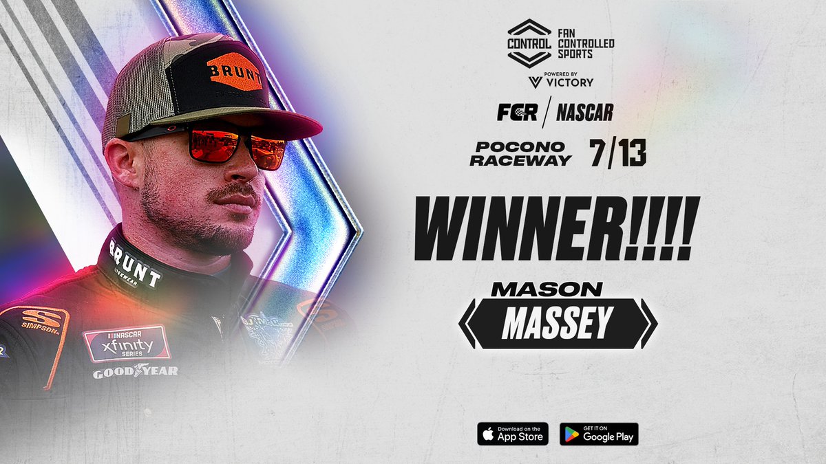 fancontrolled's tweet image. 🚨WITH OVER 60,000 FAN VOTES, @mason_massey  WILL BE THE FAN CONTROLLED DRIVER IN THE POCONO&apos;S🚨

#fancontrolledracing  #poconoraceway