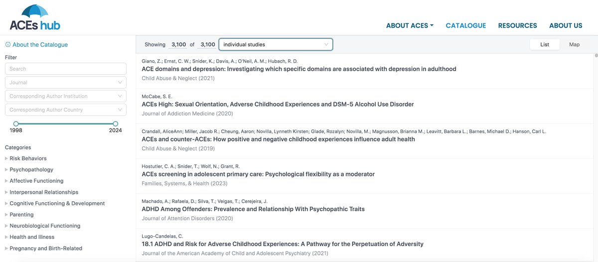 📢New resource! ACEsHub.org consolidates and inventories research on Adverse Childhood Experiences (ACEs) to guide clinical practice and inform policies. Includes ~3,500 empirical studies. Check it out! Developed w <a href="/proftyler_chs/">Tyler Williamson</a> <a href="/UCalgary/">U Calgary</a> RT 🙏