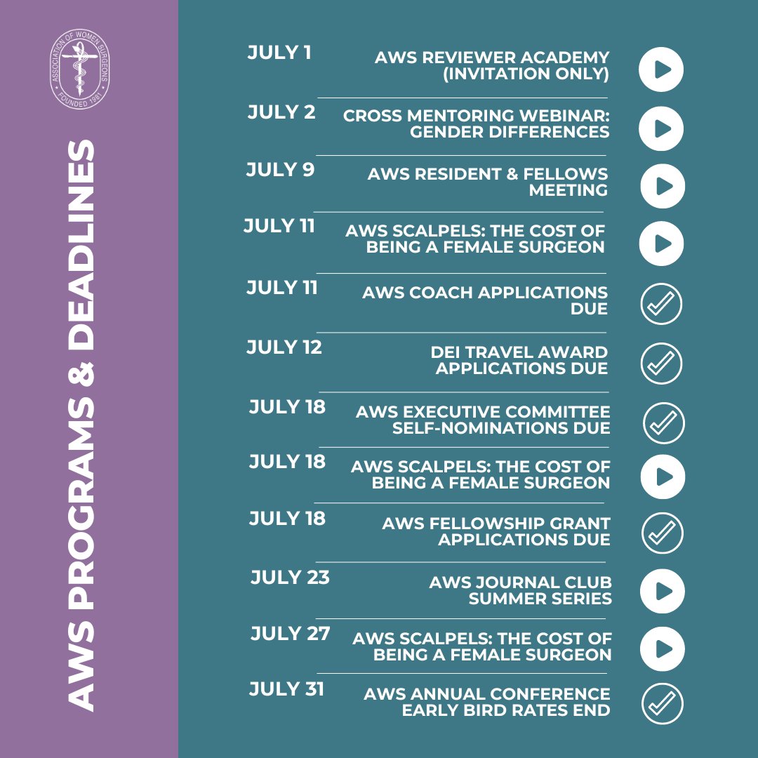 Don't miss exciting events and opportunities for women surgeons and surgeons-in-training this month!

Details: womensurgeons.org/current-opport…