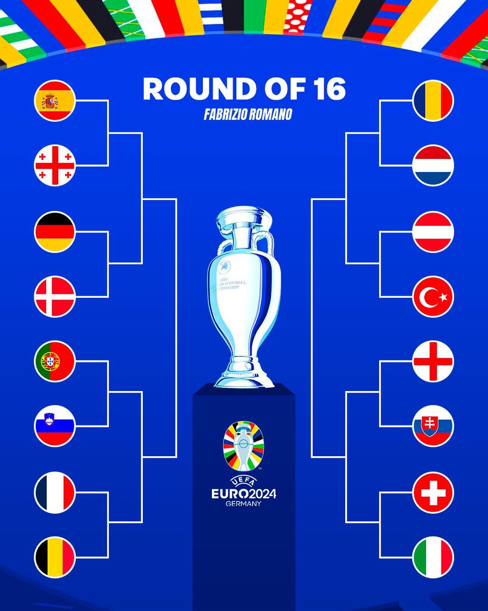 🚨🇪🇺 All set for Euro 2024 round of 16!

Who’s gonna win the Cup? 🏆👀
