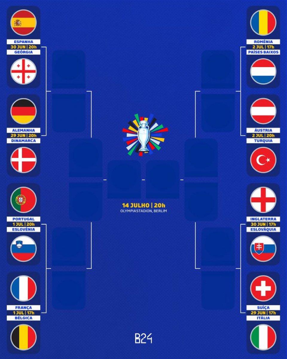 MH_1902's tweet image. يلي يتوقع اطراف النهائي هو اكبر محنك عرفه التاريخ