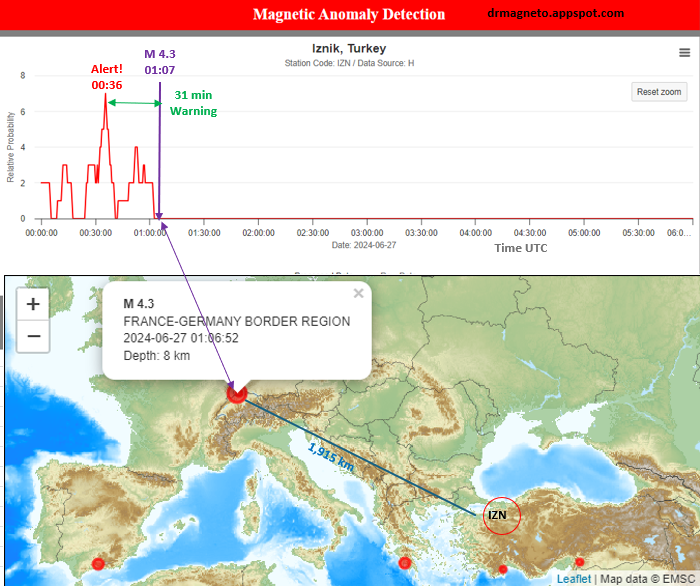 rrichcord's tweet photo. ⚠️HERE is a good example of Iznik, Türkiye receiving a Level 7 alert, but the alert was not for Türkiye.  Kandilli Observatory would check Station PAG in Bulgaria and see it arrived there first concluding #earthquake epicenter was on the opposite side of Bulgaria from Türkiye! https://t.co/nAtw7PaNGc