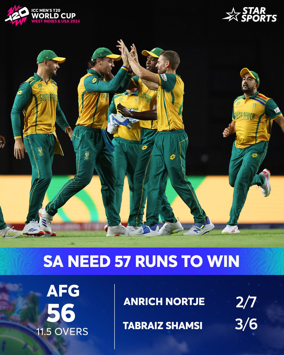 StarSportsIndia's tweet image. South Africa bowlers wreak havoc in Trinidad! 🔥

With a below par total on board, can Afghanistan continue their fairytale run or will South Africa make it to their first-ever #T20WorldCup final? 👊🏻

#SemiFinal1 👉 #SAvAFG | LIVE NOW | #T20WorldCupOnStar