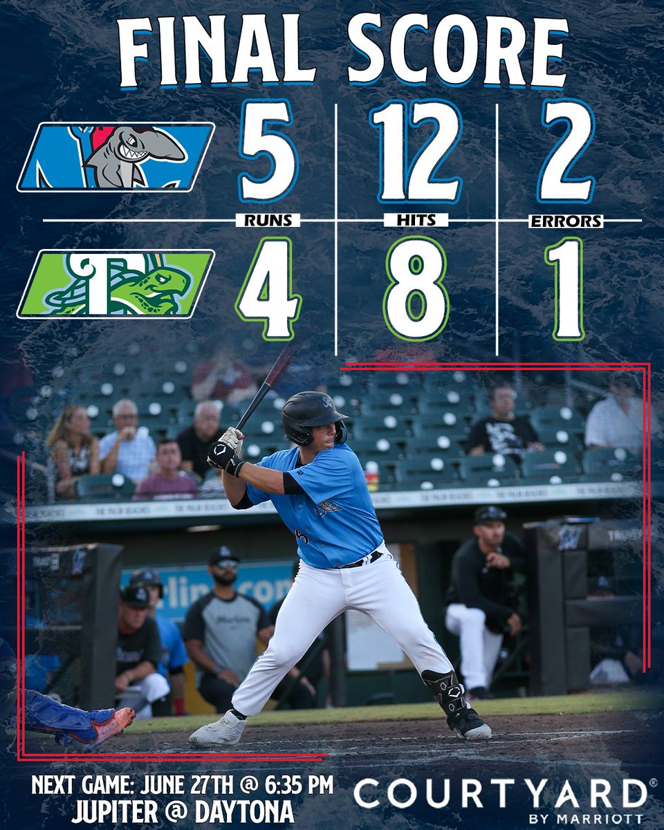 Jupiter Hammerheads (@gohammerheads) on Twitter photo Update: Ryan Ignoffo is still good
In his first game since June 18th, the <a href="/EIU_Baseball/">EIU Baseball</a> product finished 2-5 with a homer and a double! #HammerTime Update: Ryan Ignoffo is still good
In his first game since June 18th, the <a href="/EIU_Baseball/">EIU Baseball</a> product finished 2-5 with a homer and a double! #HammerTime