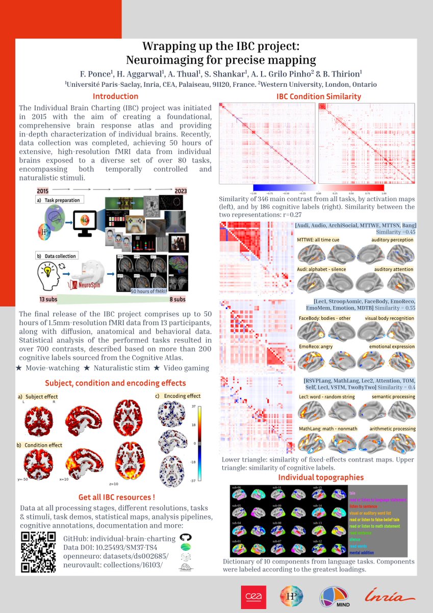 __fpm's tweet image. Do you have questions or comments on the IBC dataset?? Are you interested in precision neuroimaging? 
Come chat with us at poster #2231! #OHBM2024 @OHBM