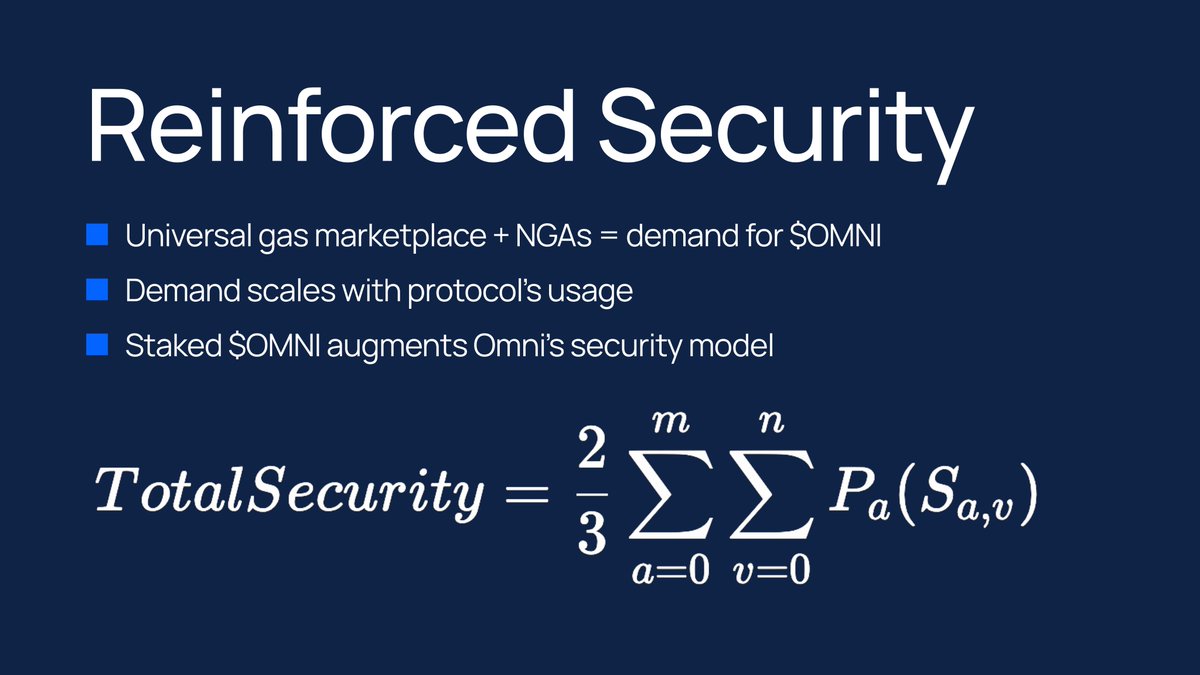 Nomina's tweet photo. Security is in Omni's DNA.

We achieves stronger security than existing interoperability protocols by deriving security from restaked $ETH and staked $OMNI via a dual-staking model. 

Total security is determined by the combined value of restaked $ETH and staked $OMNI. https://t.co/8WtF1zvLci