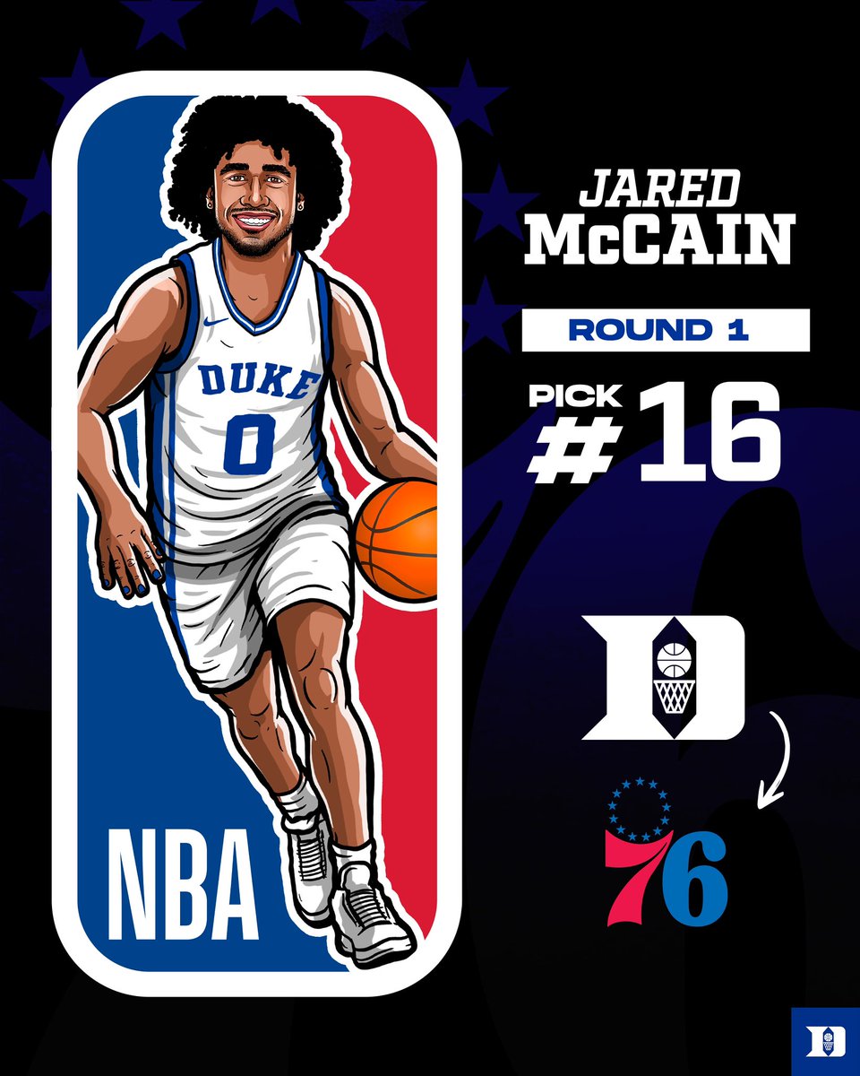 Duke Men’s Basketball tweet media