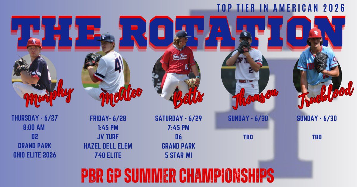 Starters for the <a href="/PrepBaseballIN/">Prep Baseball Indiana</a> Grand Park Summer Championships