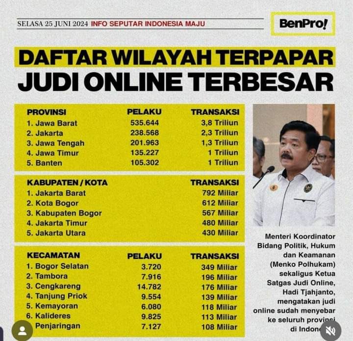 billy4riez's tweet photo. Kecamatanmu ada? 😀 dekati ummi, jauhi judi https://t.co/WzjJAdpyRS