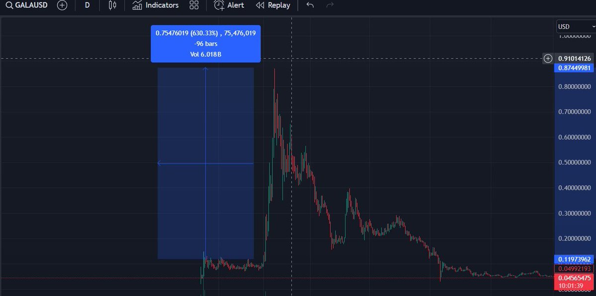RealCryptoRho's tweet photo. MEMAGX Poised for Meteoric Rise in 2024/25 Bull Cycle https://t.co/9y9htf5Mlv #CryptoNews https://t.co/hBSpOXiQz8