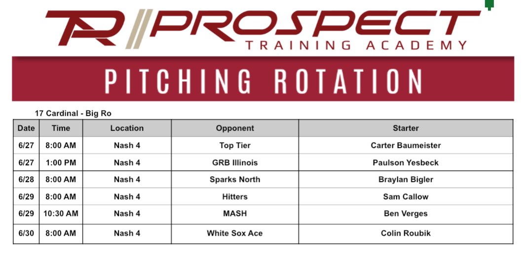 Prospect Training Academy tweet media