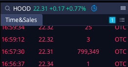 Big $HOOD order after hours... Approx $17.8M.